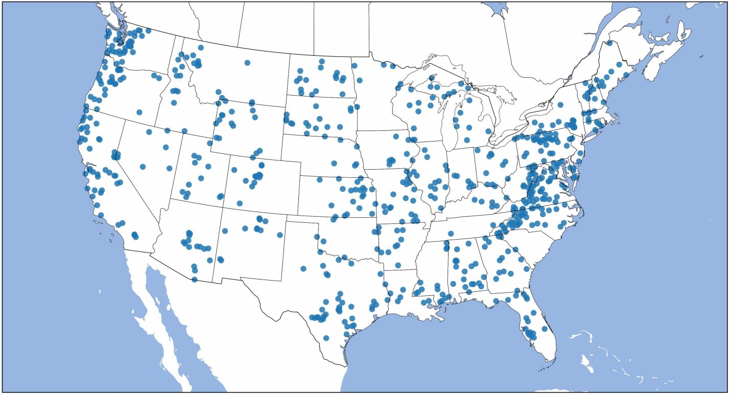 CAMELS Data Processing Pipeline